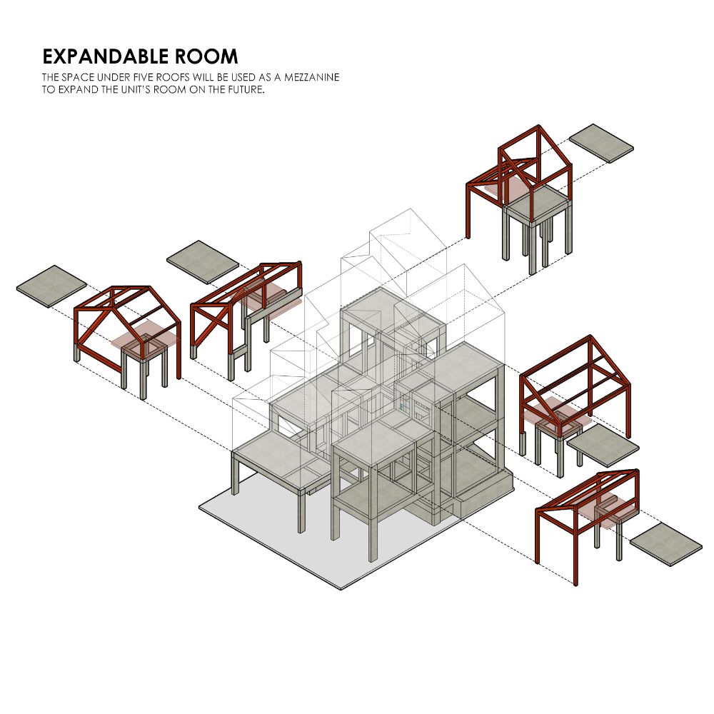Stack-House-Ismael-Solehudin-Architects